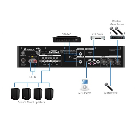 GA5100 5-Channel Commercial 100 Watt Mixer/Amplifier – Meditec